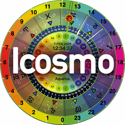 Icosmo