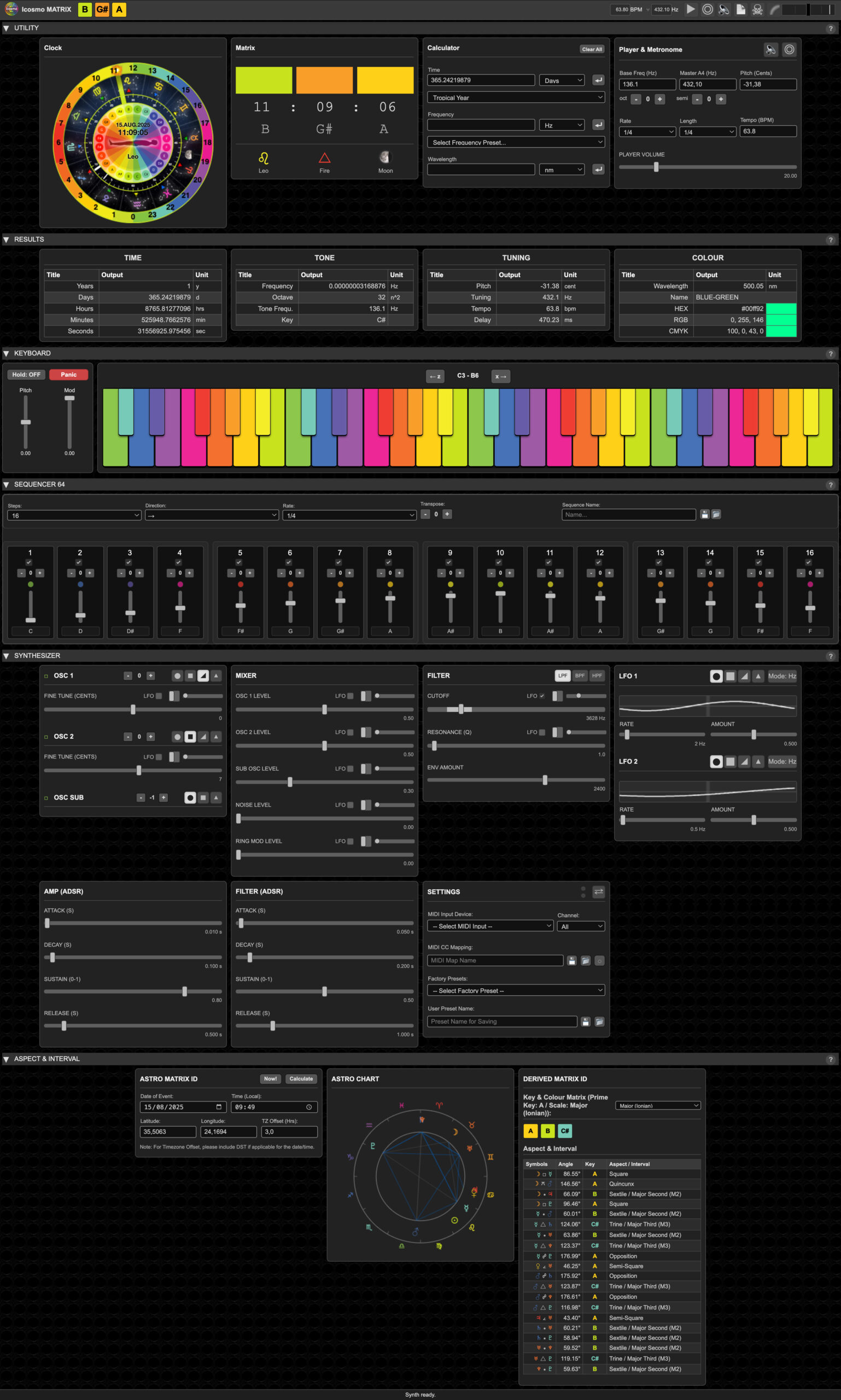 The Icosmo Matrix Synth The Icosmo Matrix Synth