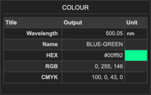 Icosmo Calculator Results: Colour Panel