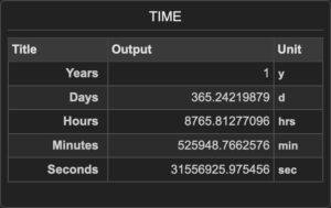 Icosmo Calculator Results: Time Panel