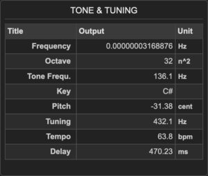 Icosmo Calculator Results: Tone & Tuning Panel