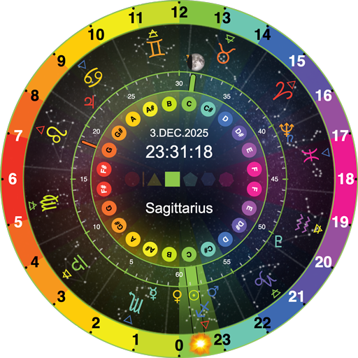 Icosmo Clock