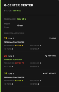 Icosmo Human Design - Body Graph Info Panel