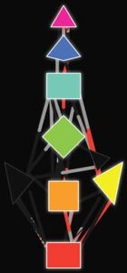 Icosmo Human Design - Body Graph