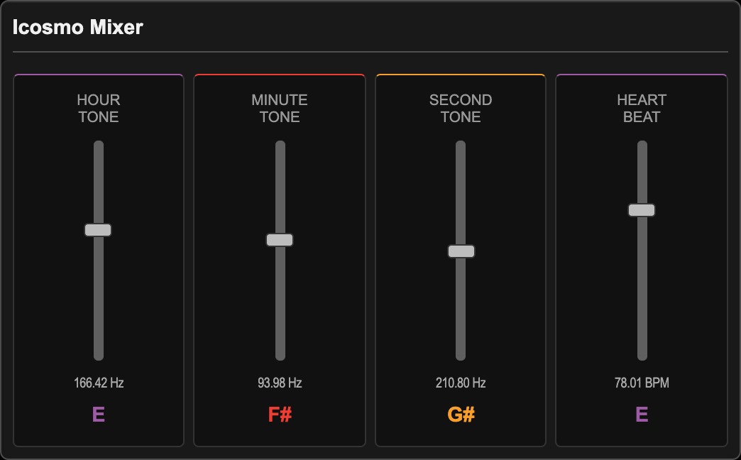 Icosmo Cymatics: the Icosmo Mixer with hour, minute, second and heartbeat