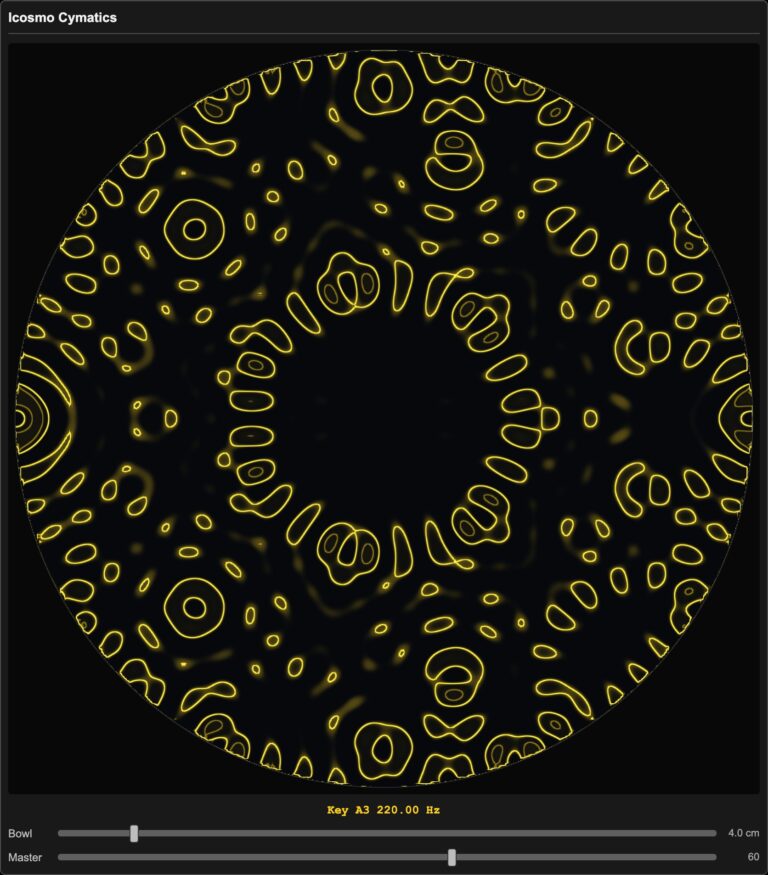 Icosmo Cymatics
