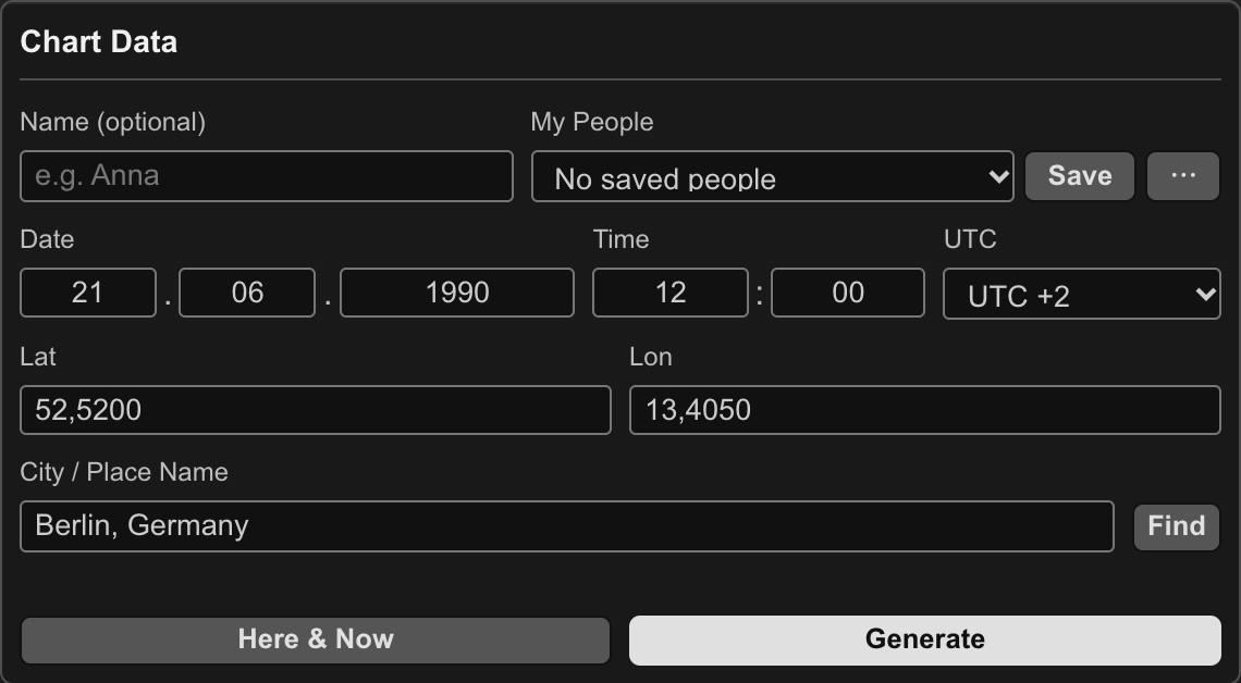 Icosmo Astro Music: the Chart Data panel
