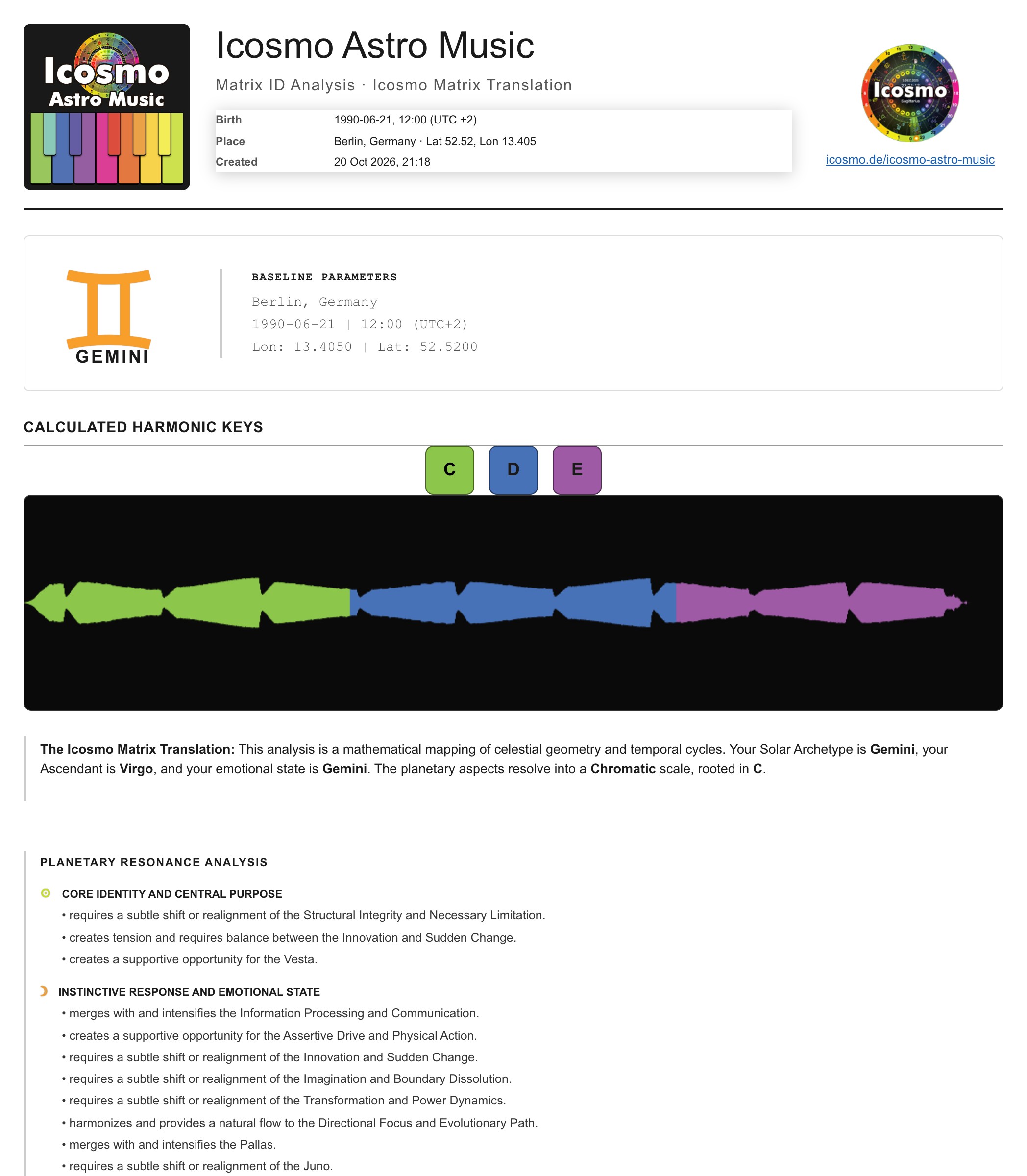 Icosmo Astro Music: the first page of the PDF