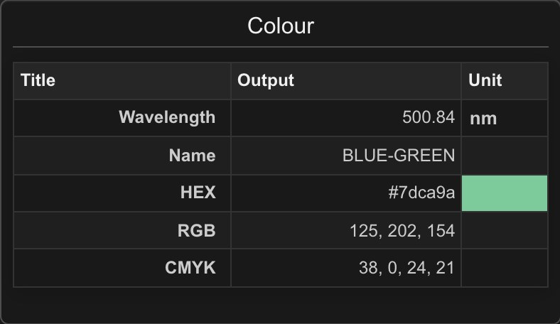 Cosmic Octave Calculator: Colour panel
