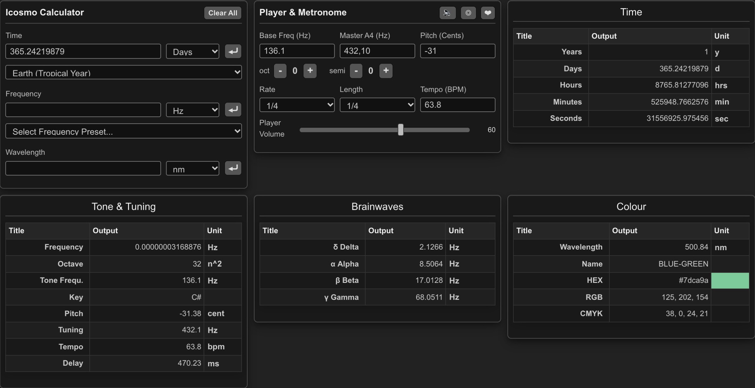Cosmic Octave Calculator with the tropical year of the Earth: 136.1 Hz, key C#, tuning 432.1 Hz, tempo 63.8 BPM, wavelength 500.84 nm