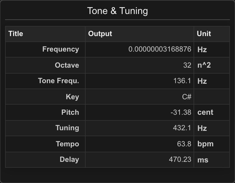 Cosmic Octave Calculator: Tone and Tuning panel