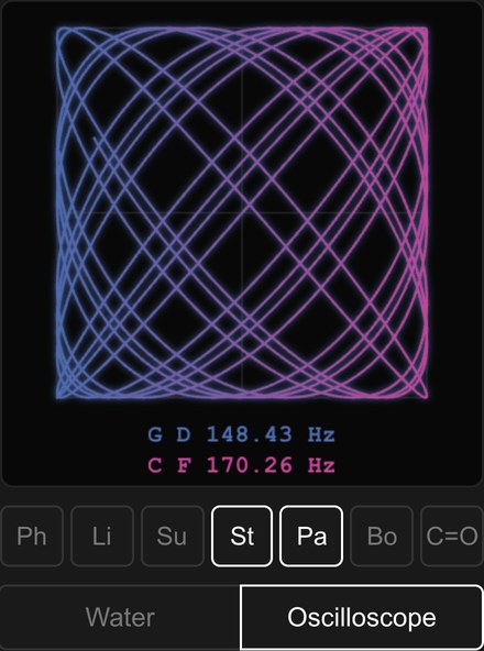 Icosmo Helix: oscilloscope figure of two bases