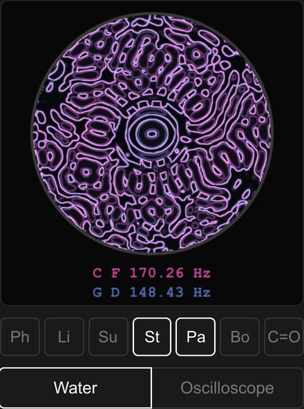 Icosmo Helix: cymatics in a virtual water bowl (DNA, Strand and Pair)