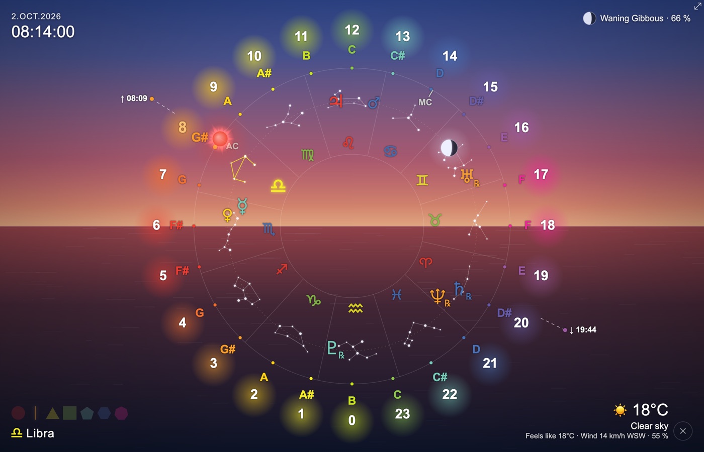 Icosmo Sky Clock: the reddish sunrise sky at 08:14 above the sea