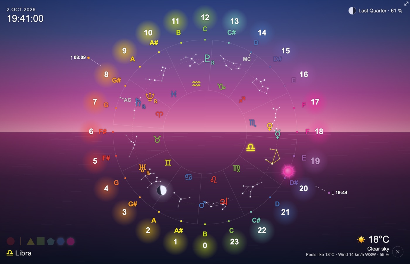 Icosmo Sky Clock: the red-violet sunset sky at 19:41 above the sea