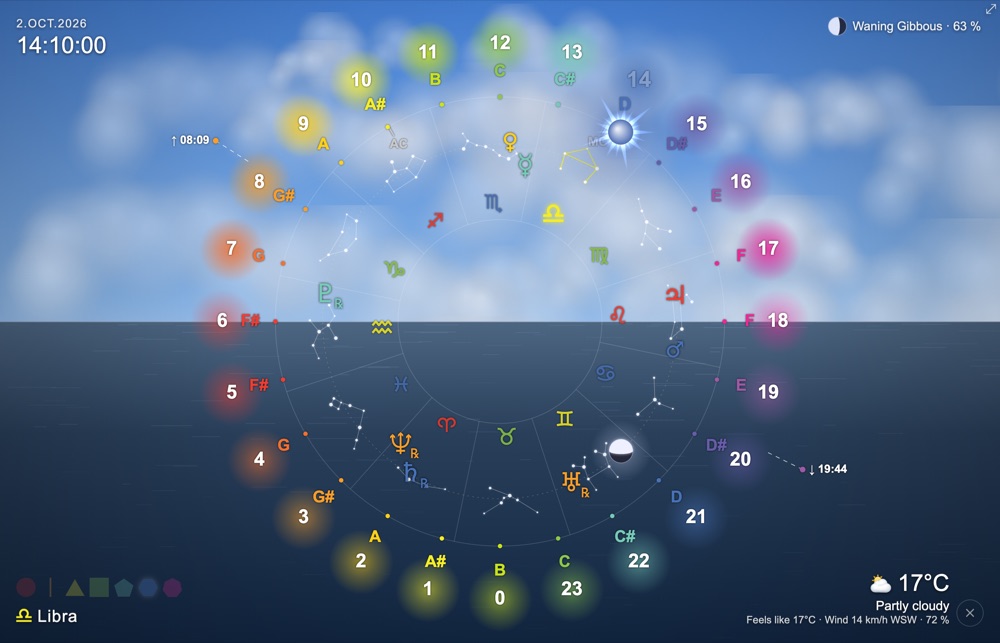 Icosmo Sky Clock: partly cloudy sky
