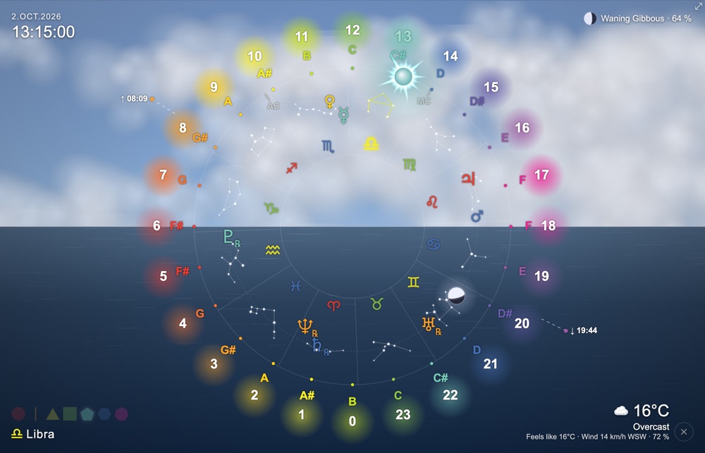 Icosmo Sky Clock: overcast sky