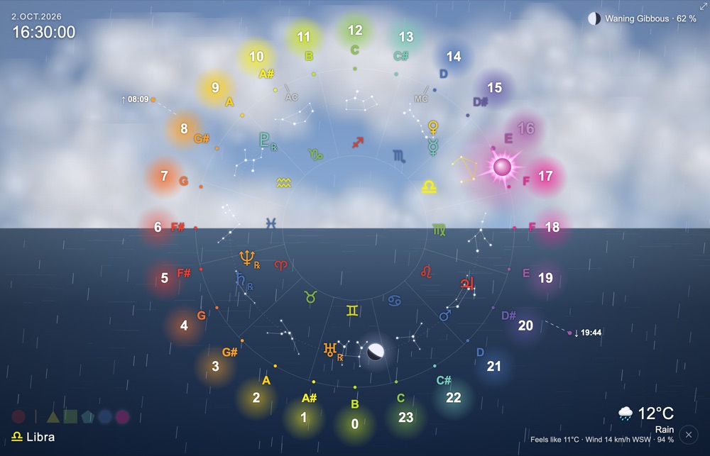 Icosmo Sky Clock: rain